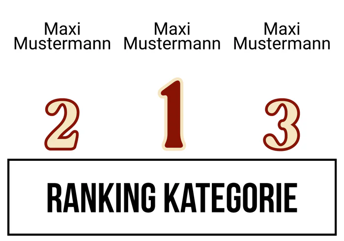 Ranking 6