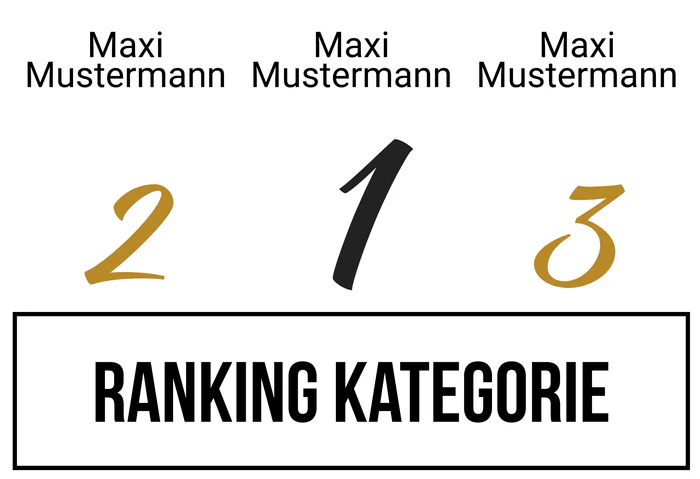 Ranking 9