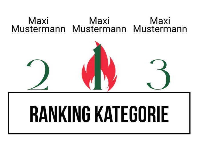 Ranking 12