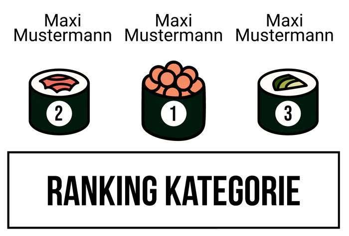Ranking 1