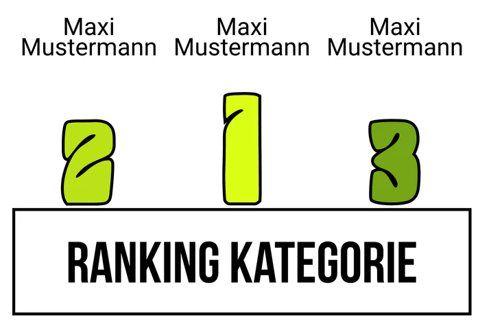 Ranking 6