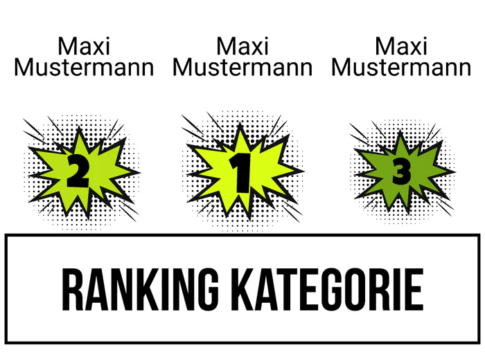 Ranking 4