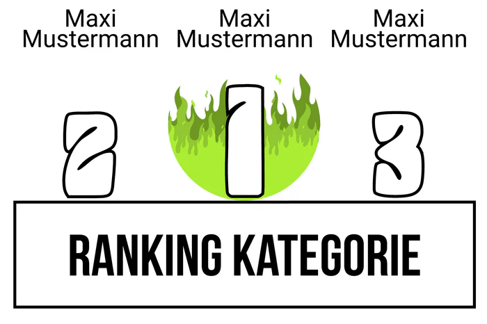 Ranking 8