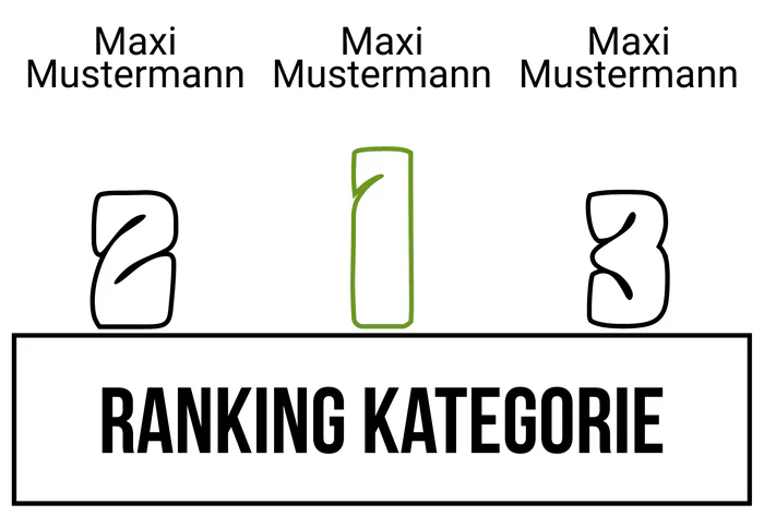 Ranking 9
