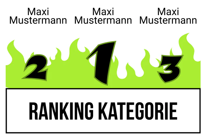 Ranking 7