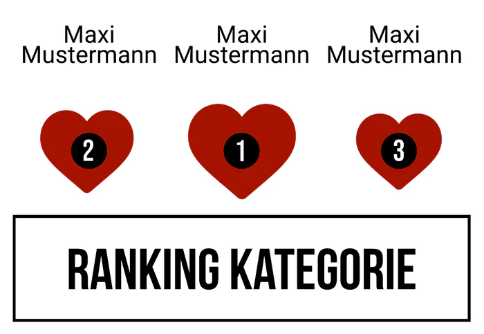 Ranking 4