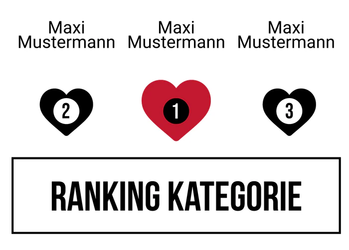 Ranking 1