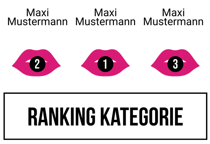Ranking 2