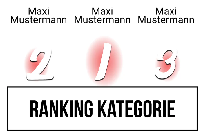 Ranking 6