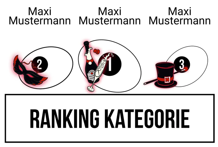 Ranking 7