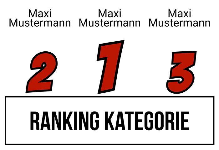 Ranking 9