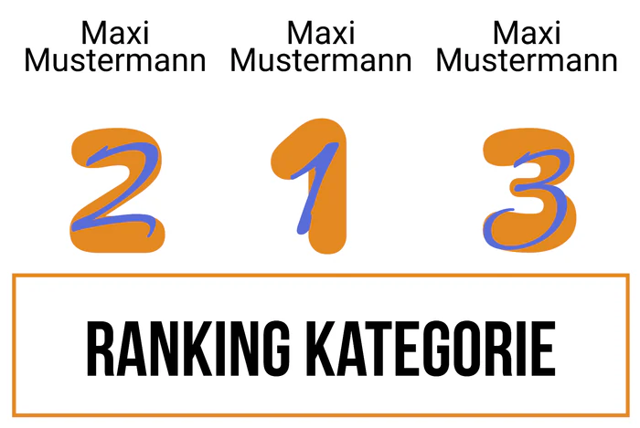 Ranking 3