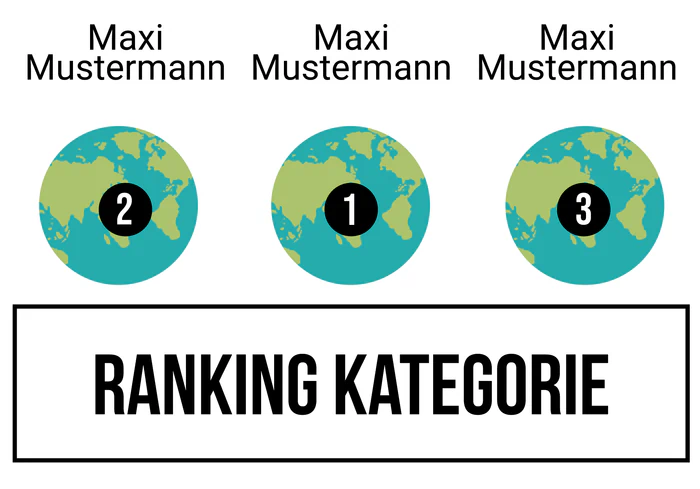 Ranking 4