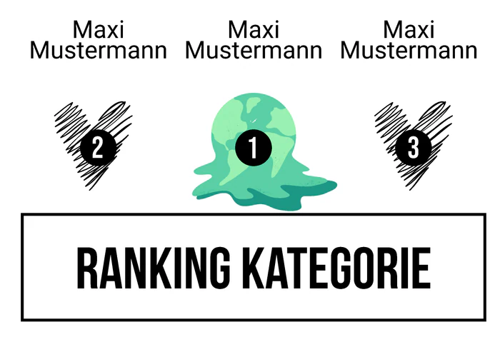 Ranking 5