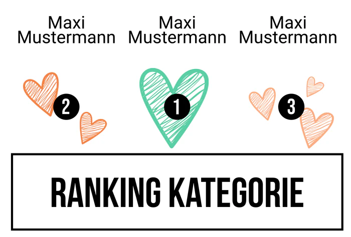 Ranking 6