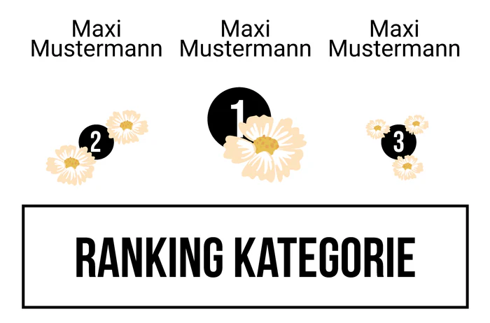 Ranking 8