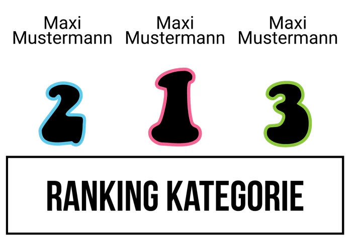 Ranking 9