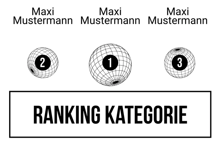 Ranking 10