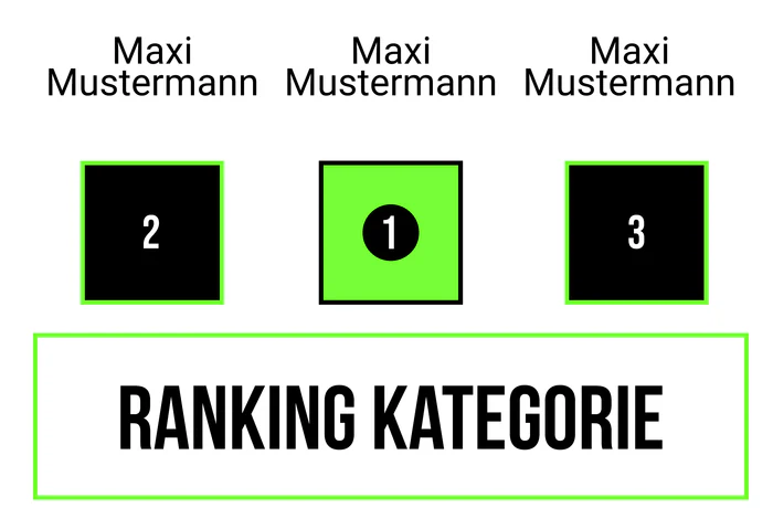 Ranking 11