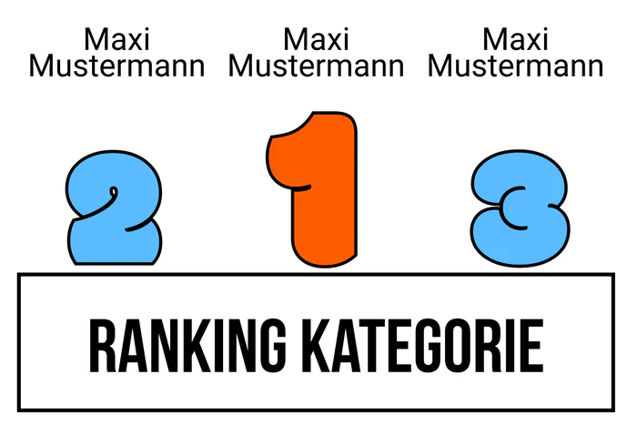 Ranking 10