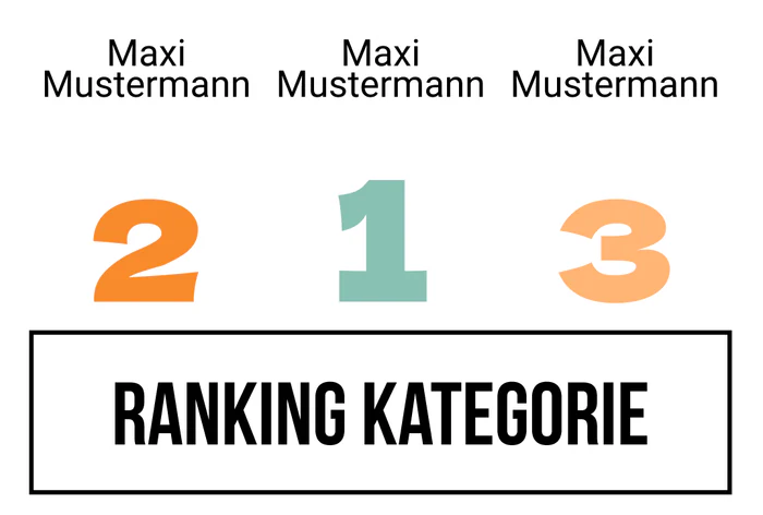 Ranking 6