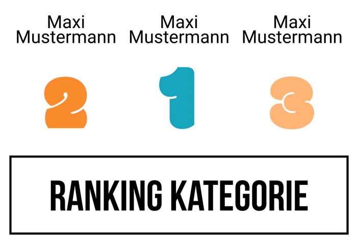 Ranking 9
