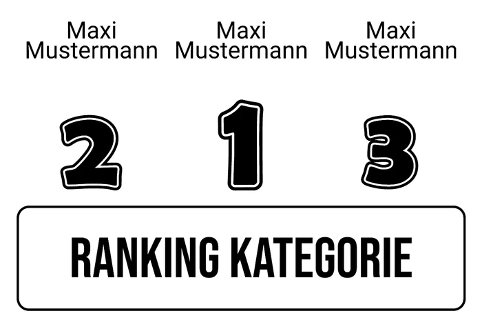 Ranking 3