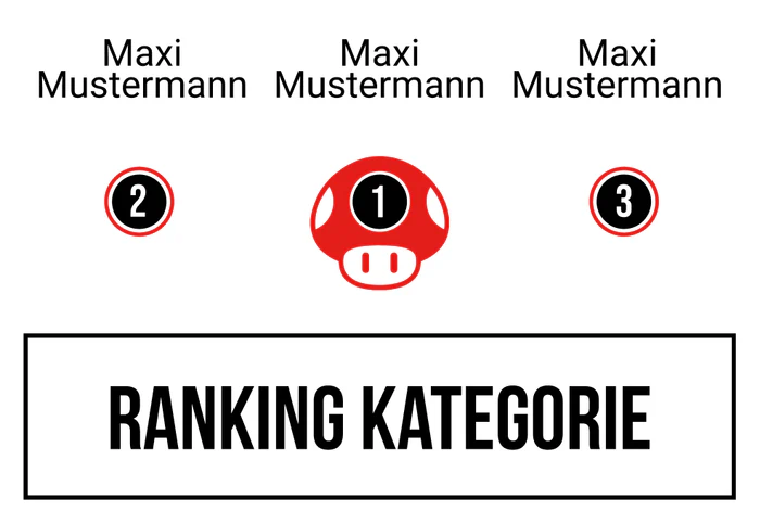 Ranking 7