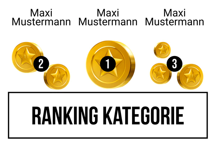 Ranking 12