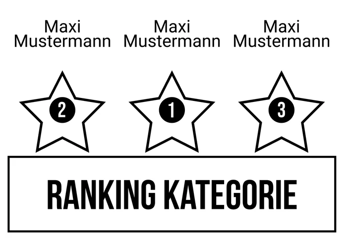 Ranking 6