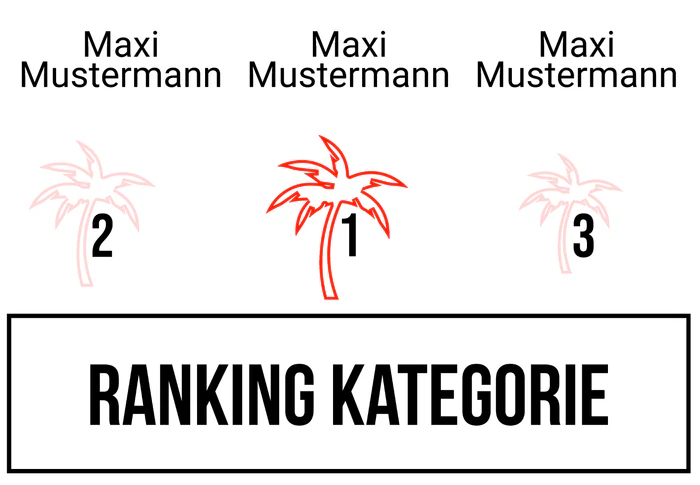 Ranking 1