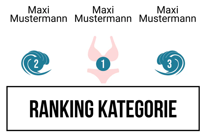 Ranking 2