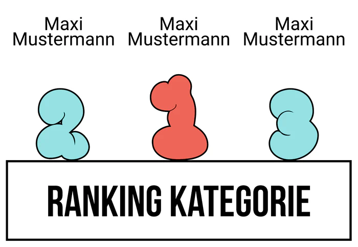 Ranking 9