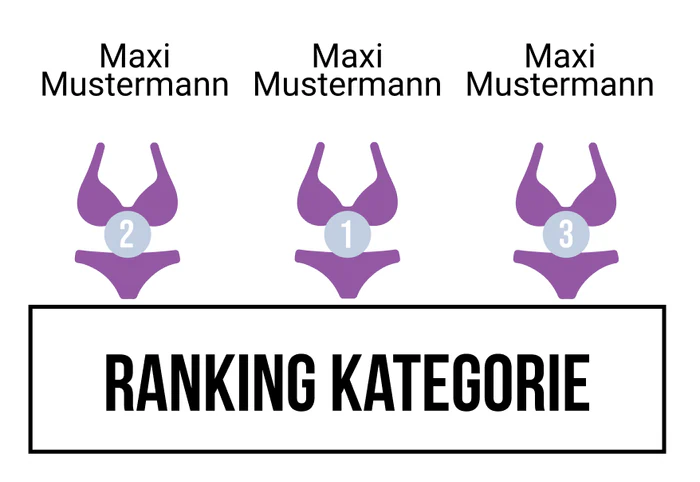 Ranking 10