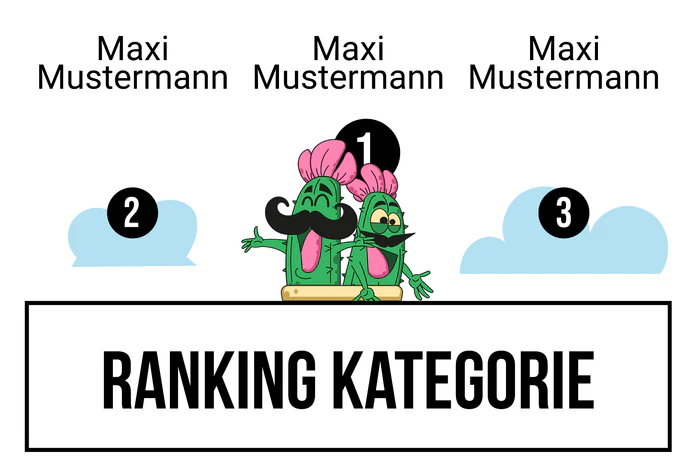Ranking 12