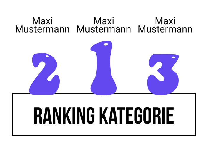 Ranking 14