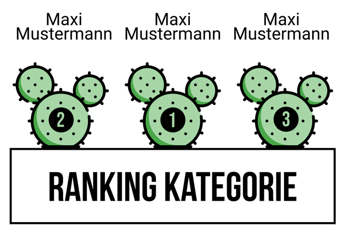 Ranking 2