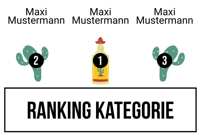 Ranking 5