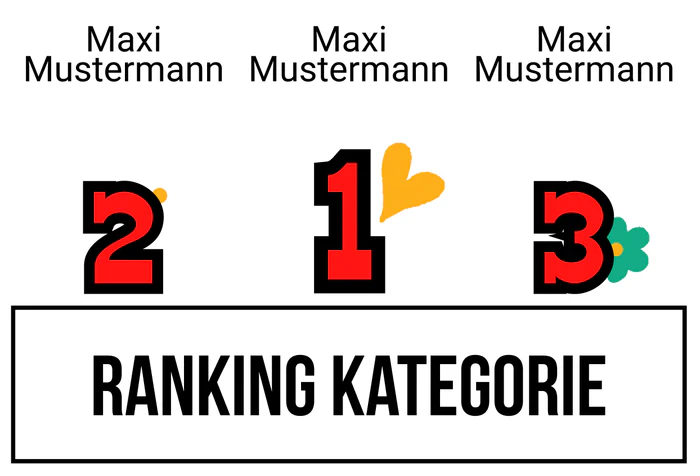 Ranking 3