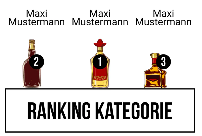 Ranking 8