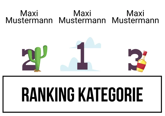 Ranking 9