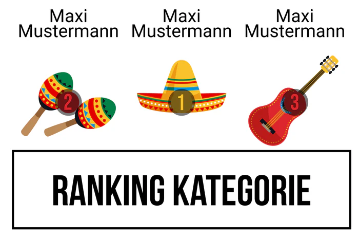 Ranking 7