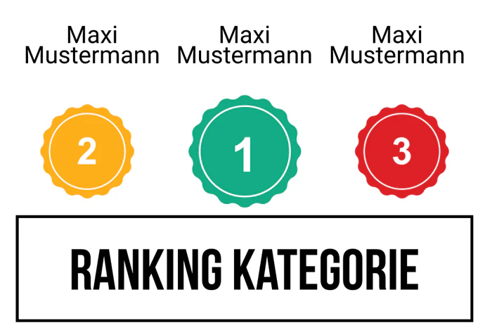 Ranking 1