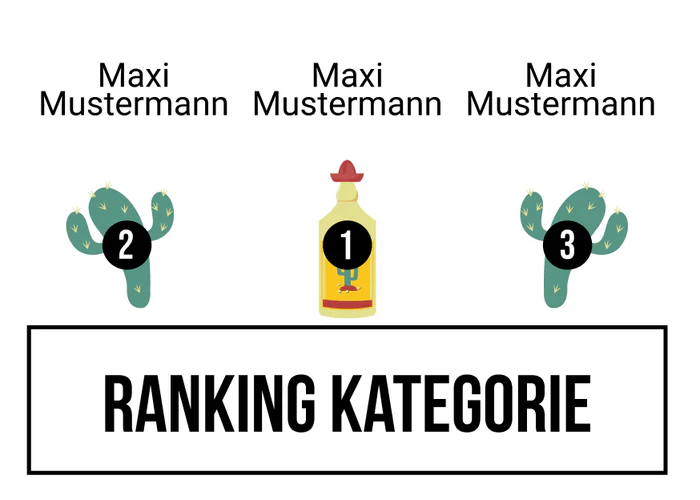 Ranking 18
