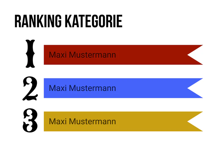 Ranking 6