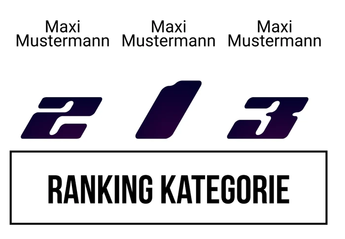 Ranking 10