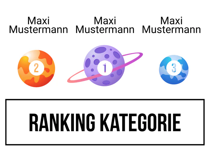 Ranking 4