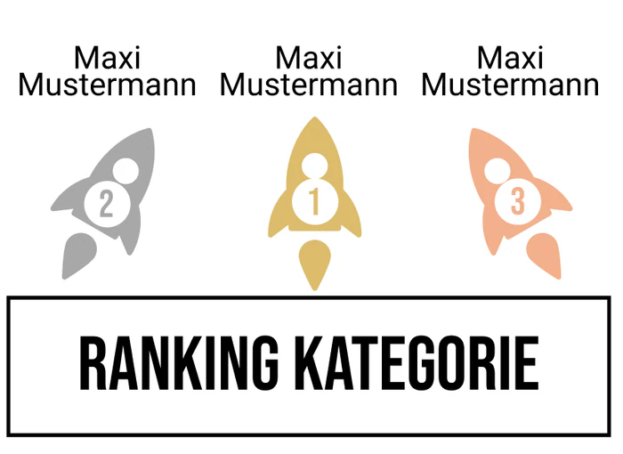 Ranking 6