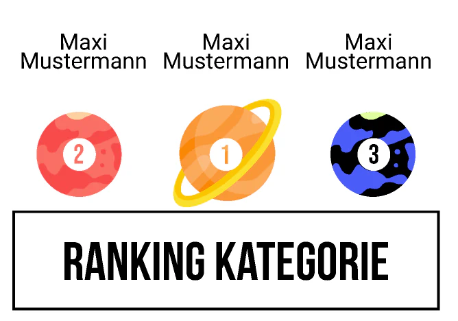 Ranking 9