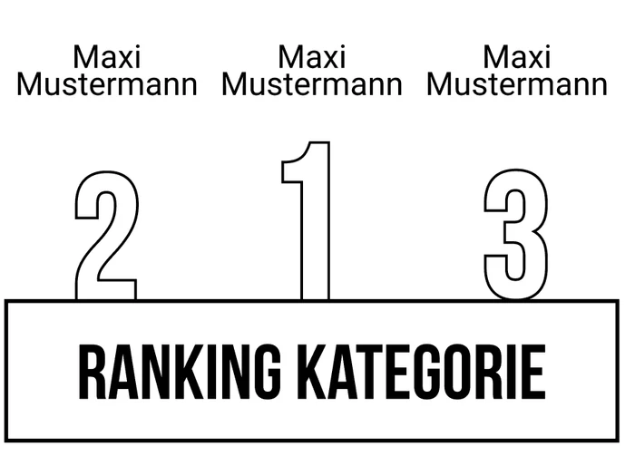 Ranking 2